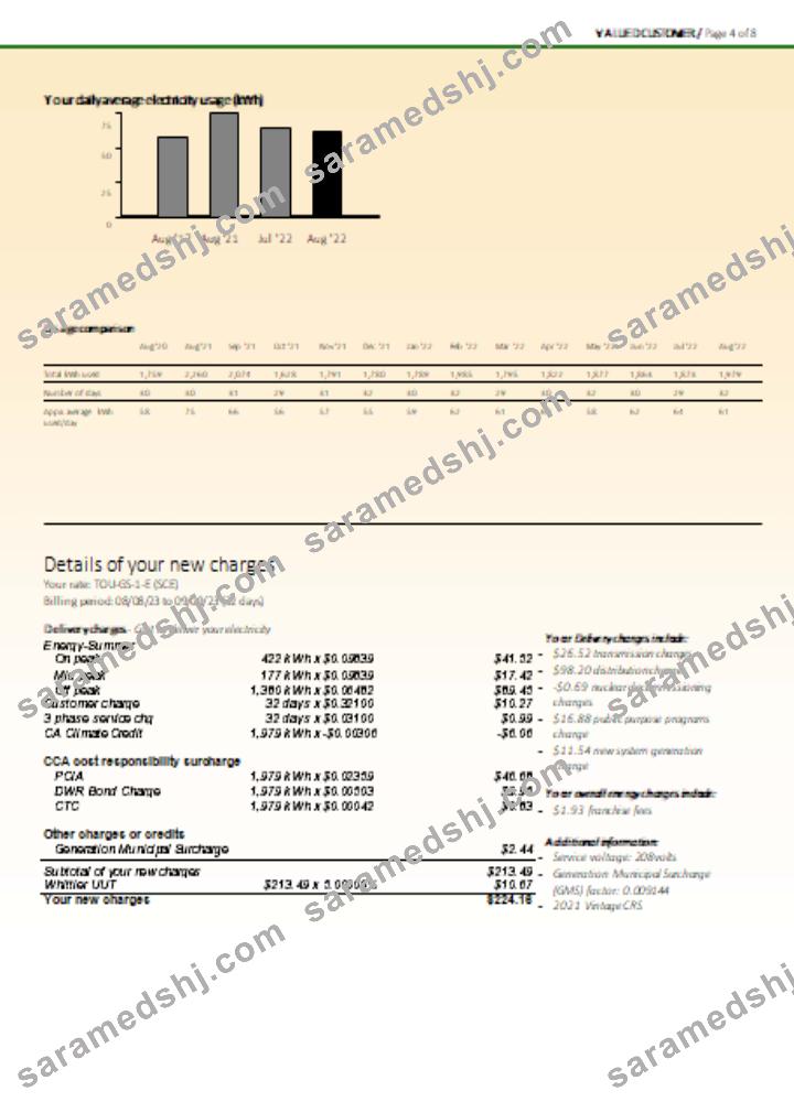Southern California EDISON utility business bill, page 4, SCR
